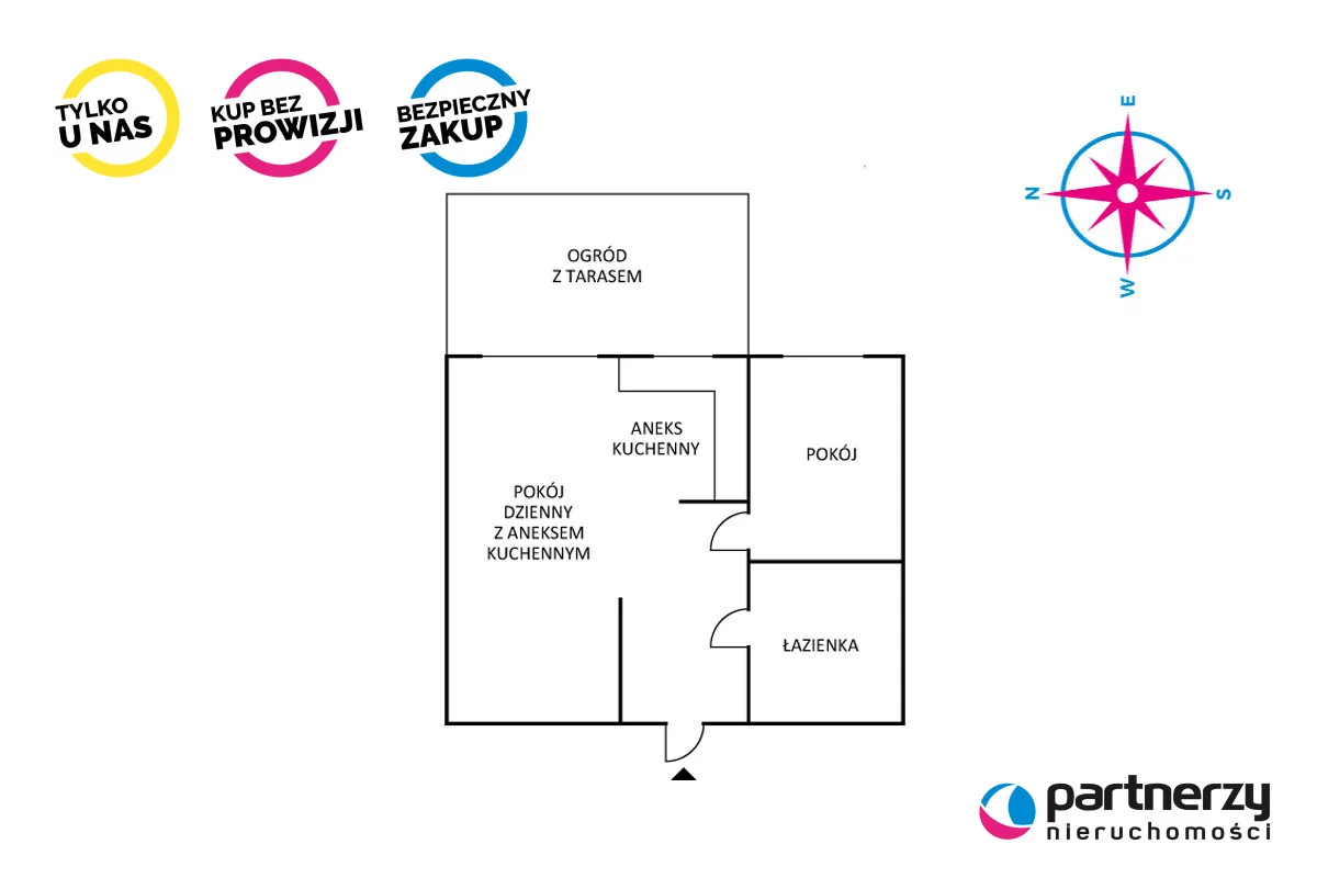 2 pokoje, mieszkanie 50,27 m², parter, oferta nr , PAN467029, Gdańsk, Ujeścisko-Łostowice, Łostowice, Olimpijska
