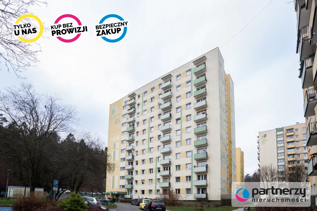 2 pokoje, mieszkanie 41,00 m², piętro 9, oferta nr , PAN574871, Sopot, Brodwino, Oskara Kolberga