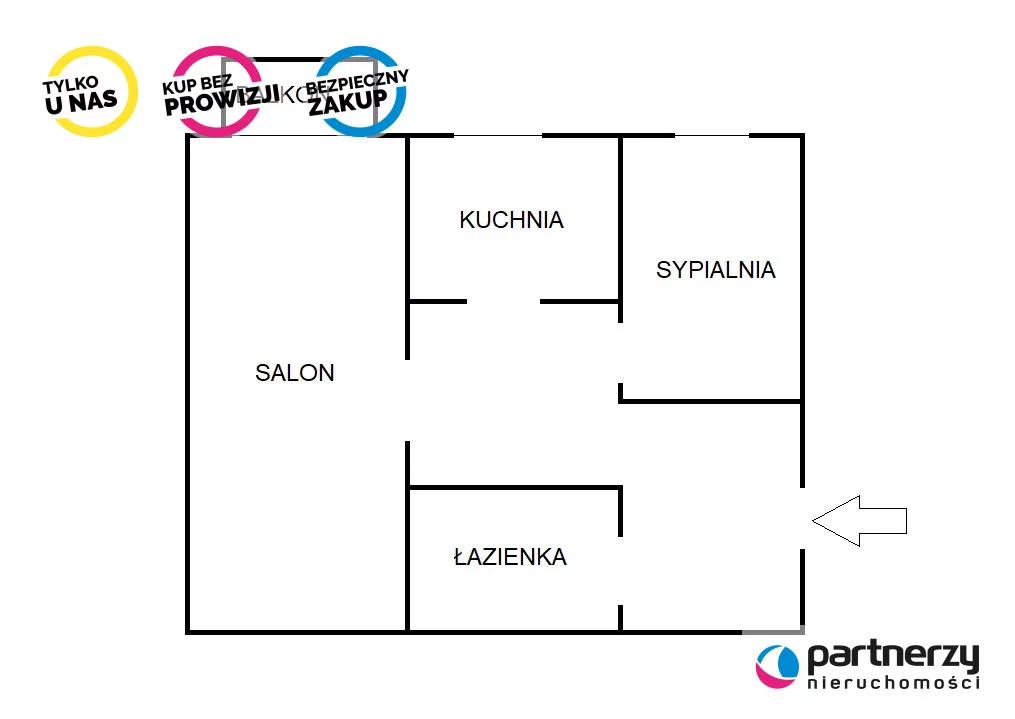 Mieszkanie dwupokojowe 40,90 m², Gdynia, Śródmieście, Śląska, Sprzedaż