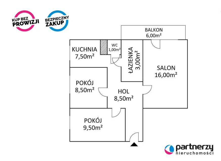 Apartamenty PAN943374 Gdańsk Wrzeszcz Juliusza Słowackiego