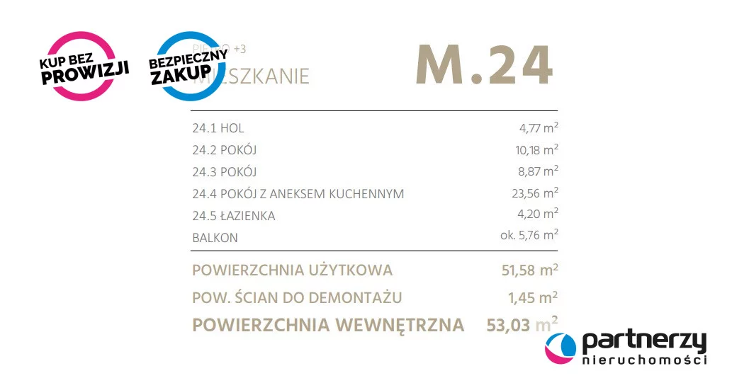 3 pokoje, mieszkanie 51,58 m², piętro 3, oferta nr , PAN291051, Gdynia, Obłuże, Obłuże, Krawiecka