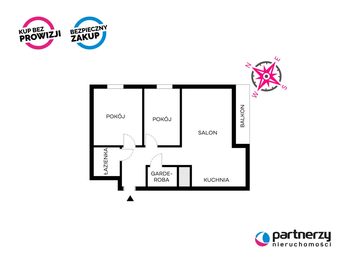 3 pokoje, mieszkanie 63,72 m², piętro 7, oferta nr , PAN827872, Gdańsk, Letnica, Starowiejska