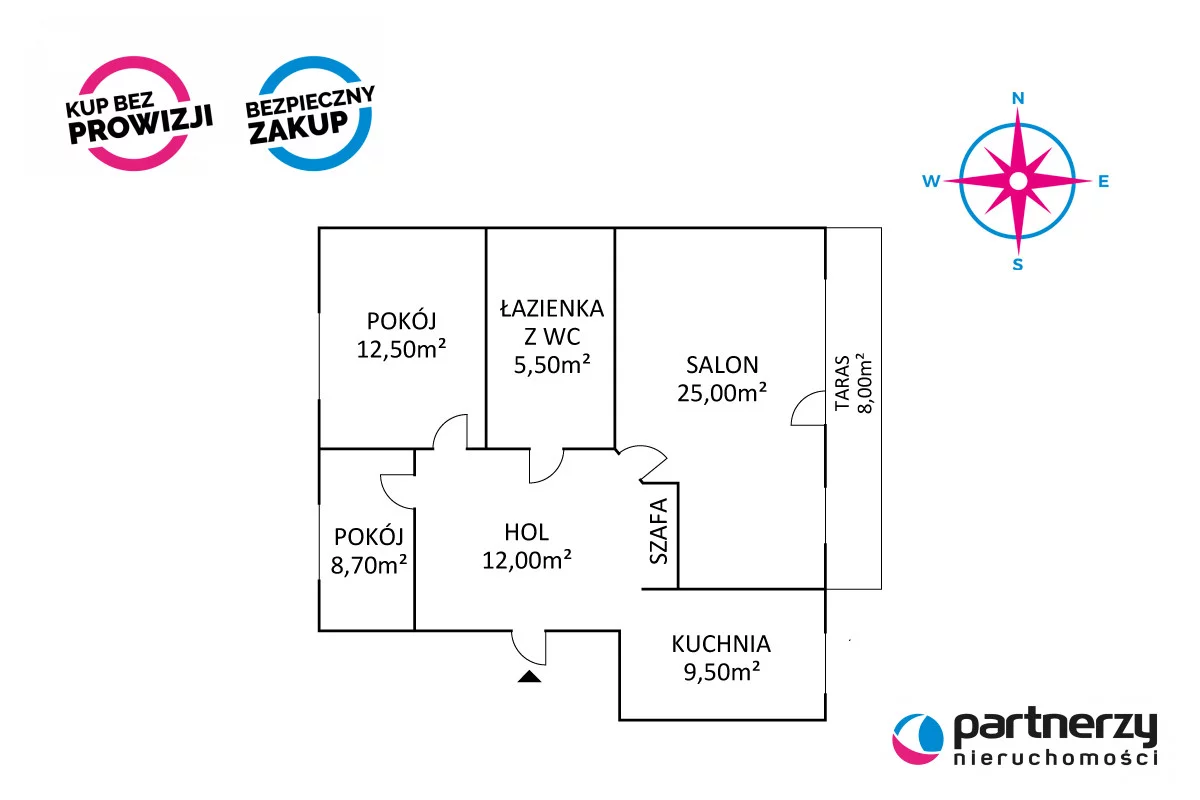 4 pokoje, apartament 104,00 m², piętro 4, oferta nr , PAN422354, Gdańsk, Matarnia, Elewów