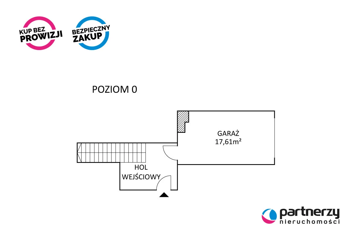 5 pokoi, apartament 186,90 m², piętro 1, oferta nr , PAN250288, Gdynia, Redłowo, Redłowo, Szarych Szeregów