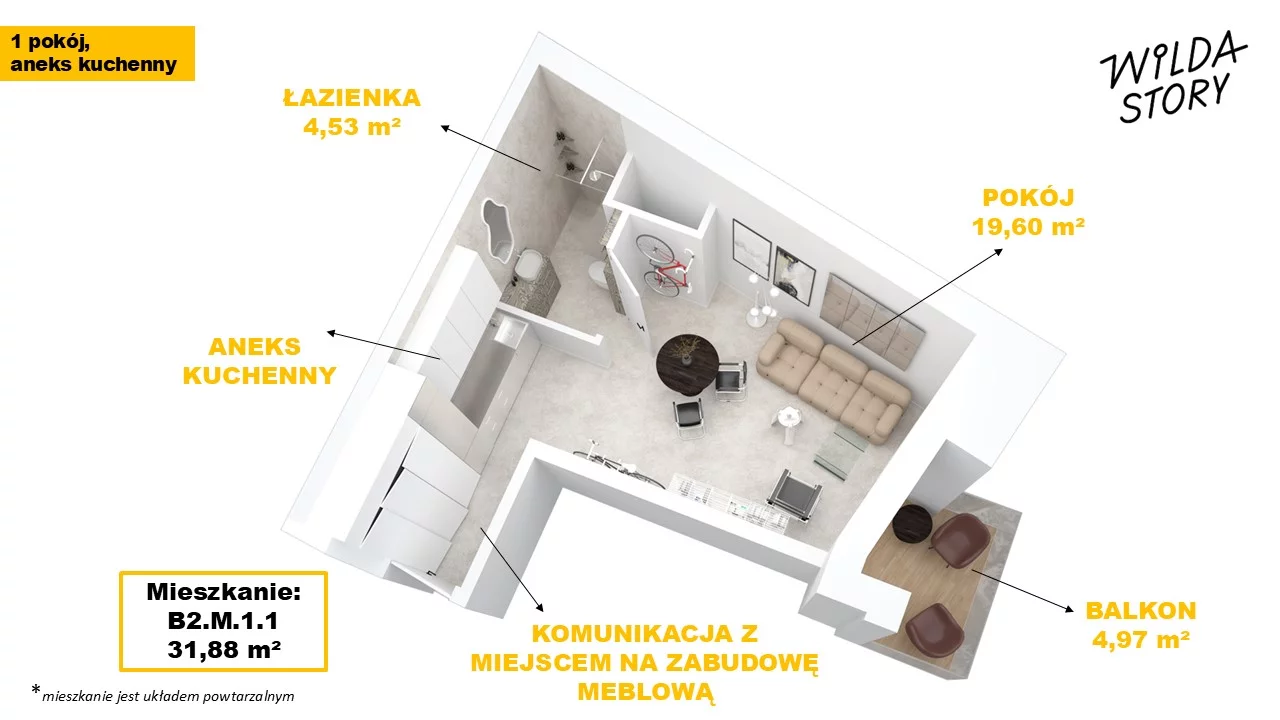 Apartament 31,72 m², piętro 1, oferta nr B2/M/1/1, Wilda Story, Poznań, Wilda, Wilda, ul. 28 Czerwca 1956 r. 156