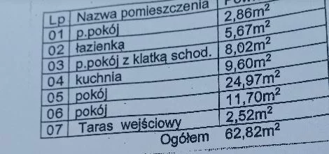 Dom i rezydencja 128,00 m², oferta nr , 24716/78/ODS, Kępa Kiełpińska