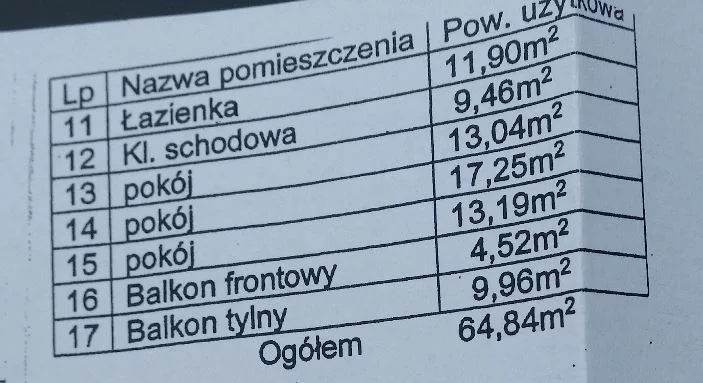 Dom i rezydencja 128,00 m², oferta nr , 24716/78/ODS, Kępa Kiełpińska
