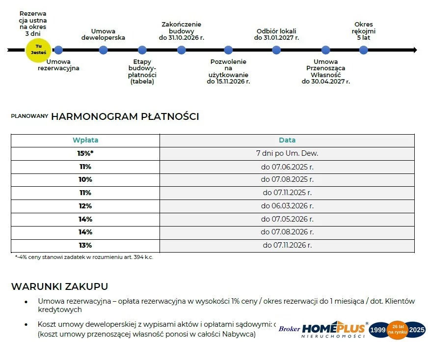 1 pokój, mieszkanie 29,03 m², piętro 2, oferta nr , 123885/78/OMS, Katowice, Księdza Piotra Skargi