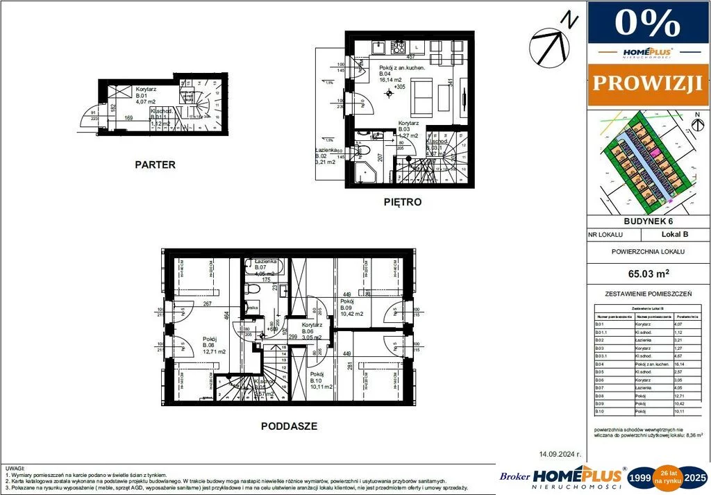 4 pokoje, mieszkanie 65,03 m², piętro 1, oferta nr , 124104/78/OMS, Radzymin, Ogrodowa