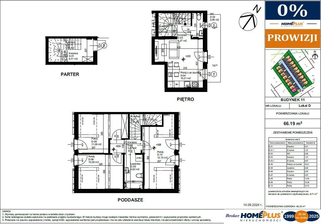 4 pokoje, mieszkanie 66,19 m², piętro 1, oferta nr , 124109/78/OMS, Radzymin, Ogrodowa