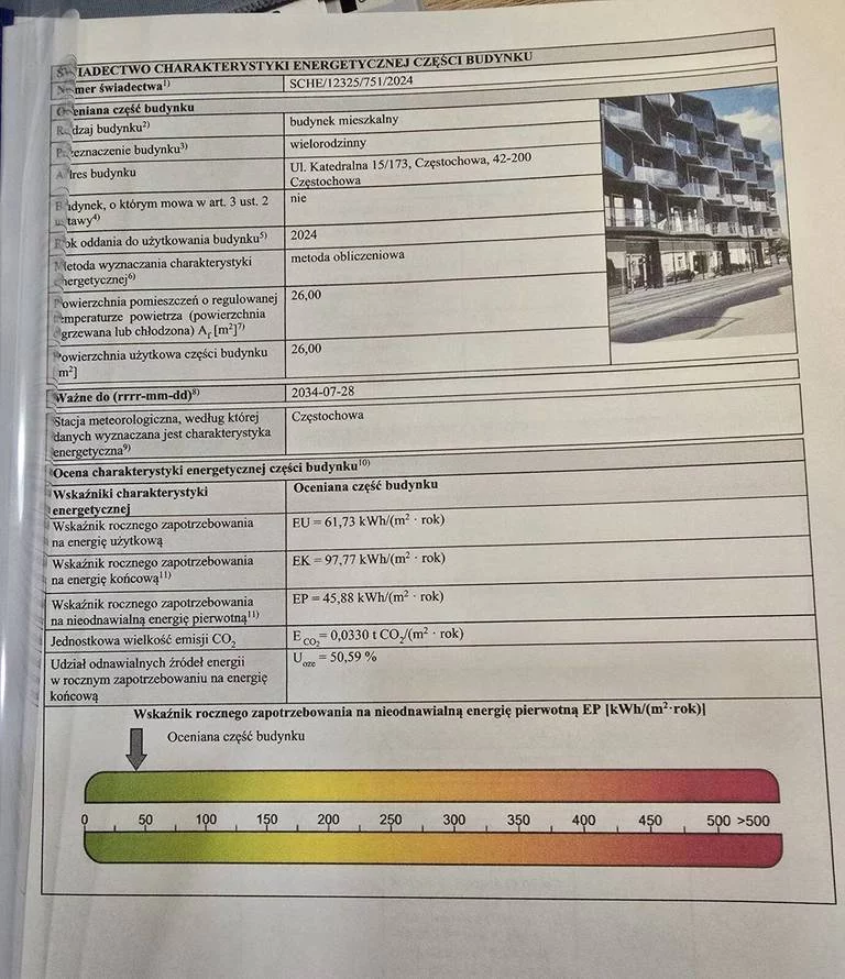 Dom 30,00 m², oferta nr , 8961/3186/ODS, Częstochowa, Katedralna