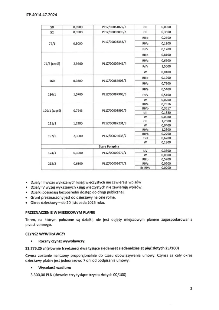 Działka do wynajęcia, 204 239,00 m², oferta nr 2383/3186/OGW