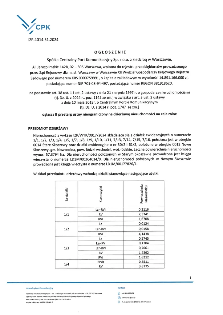 Działka 573 794,00 m², Stare Skoszewy, Wynajem