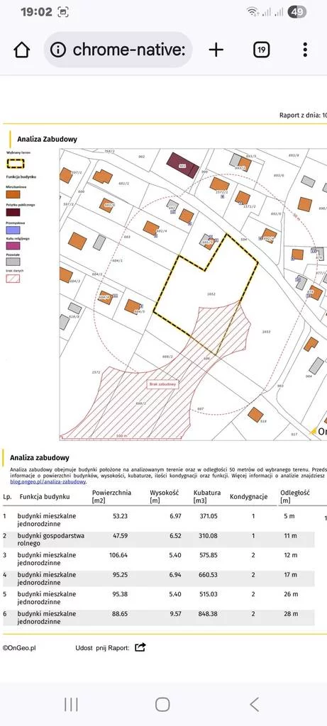 Działka 4 568,00 m², oferta nr , 43187/3186/OGS, Brodła, św. Floriana