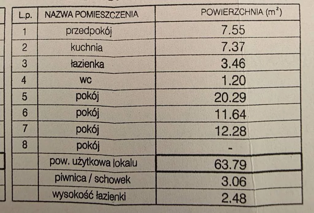 3 pokoje, mieszkanie 64,00 m², piętro 3, oferta nr , 11760/3186/OMS, Kraków, Kobierzyńska