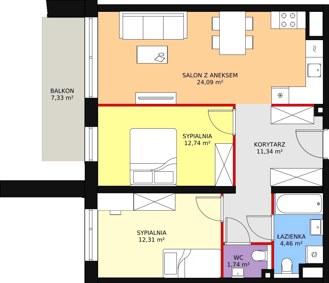 3 pokoje, apartament 66,68 m², piętro 3, oferta nr A5.5.4, Sedina Apartamenty - Etap I, Szczecin, Śródmieście, Międzyodrze-Wyspa Pucka, ul. Maklerska