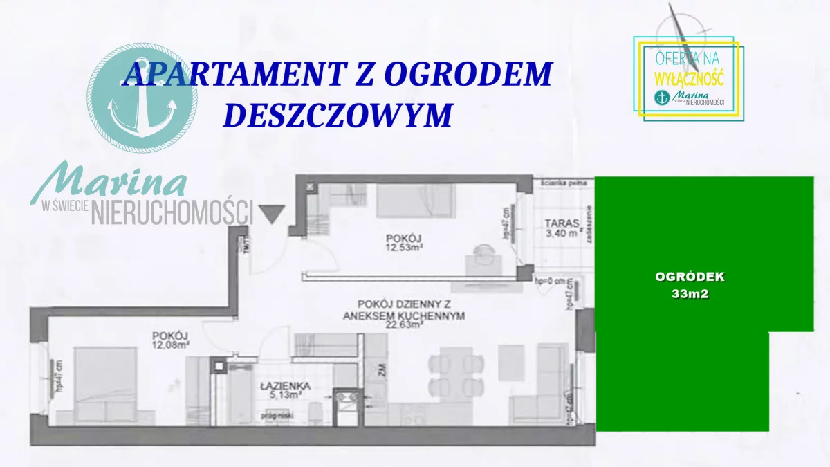 3 pokoje, mieszkanie 59,23 m², piętro 1, oferta nr , EC795293290, Gdańsk, Śródmieście, Ks. Jerzego Popiełuszki