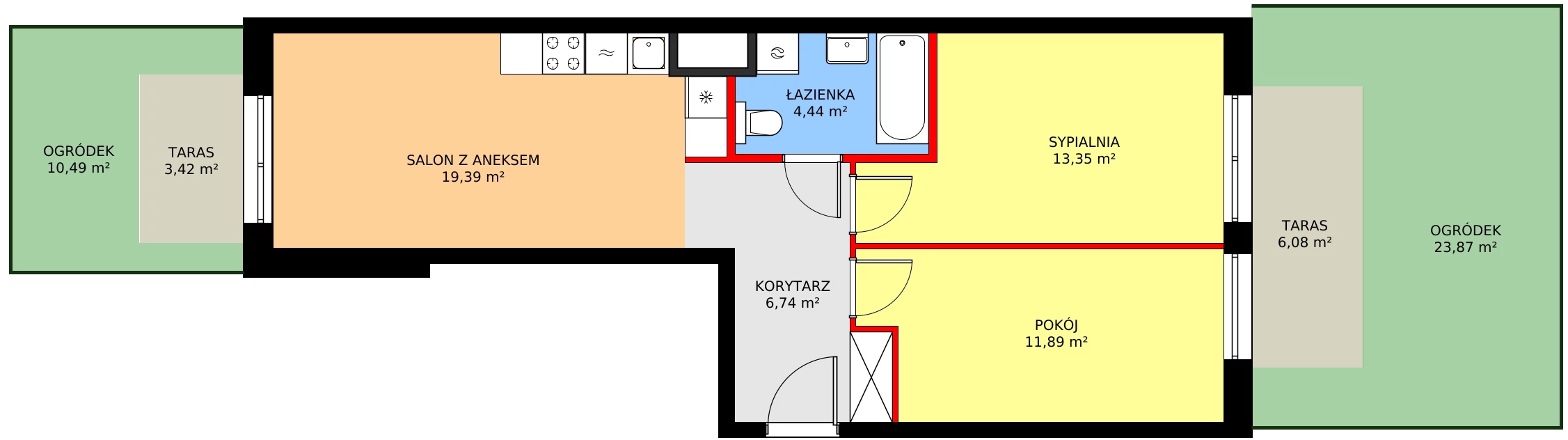3 pokoje, mieszkanie 57,78 m², parter, oferta nr C/92, Kusocińskiego budynek A, Gdańsk, Piecki-Migowo, Morena, ul. Kusocińskiego