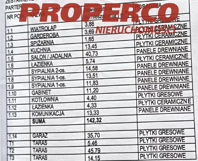 Dom 168,02 m², oferta nr , PRP-DS-74783, Szydłowiec, Północna