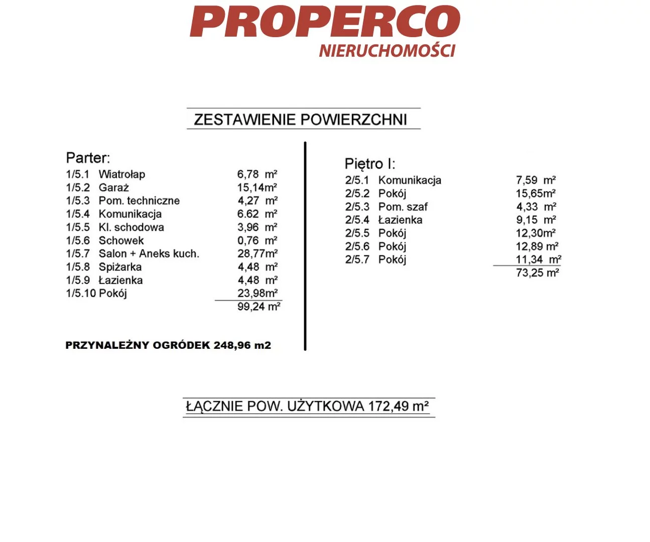 Dom 172,49 m², oferta nr , PRP-DS-73992, Morawica