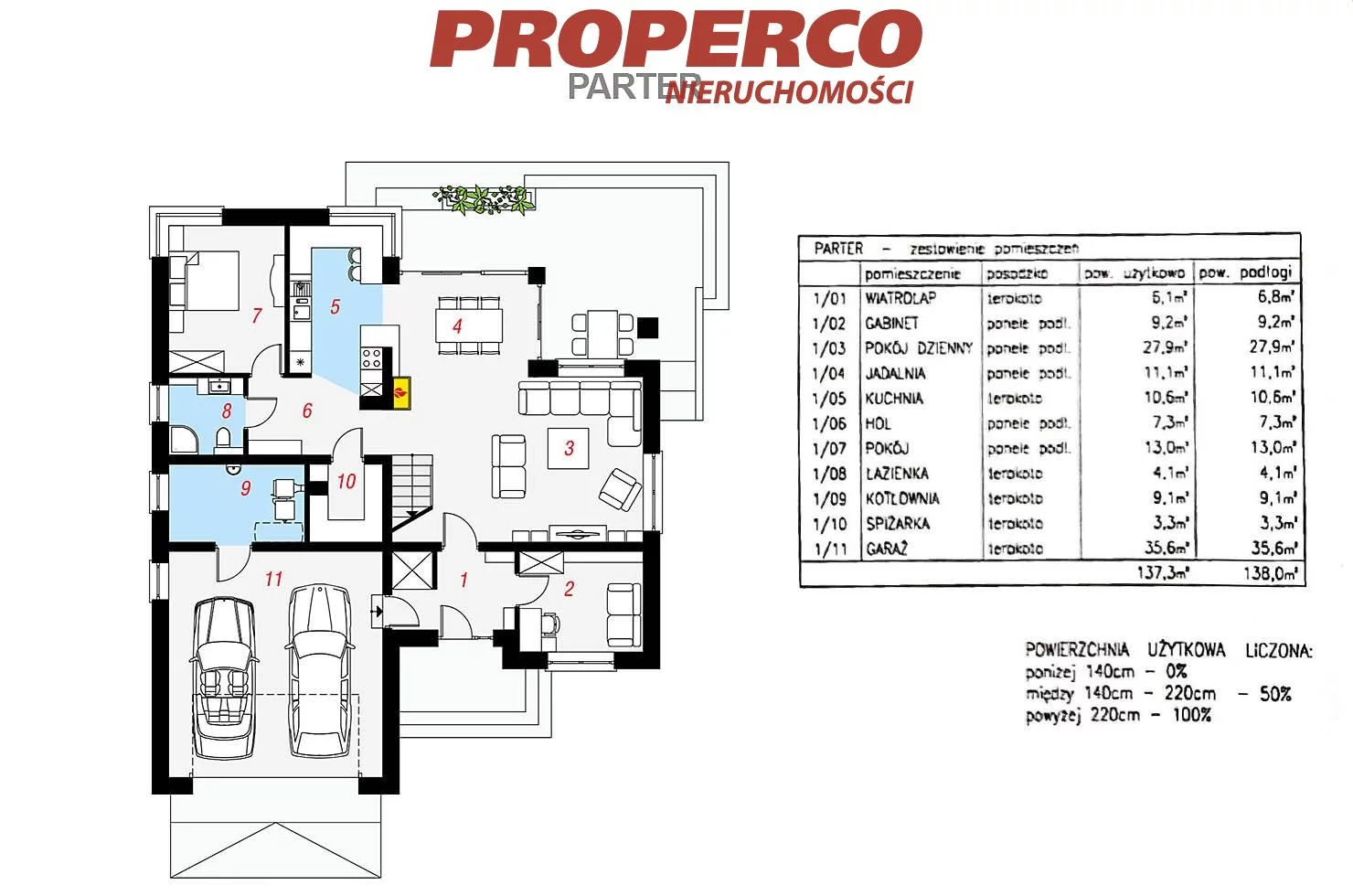 Dom i rezydencja 275,10 m², oferta nr , PRP-DS-75019, Strawczyn
