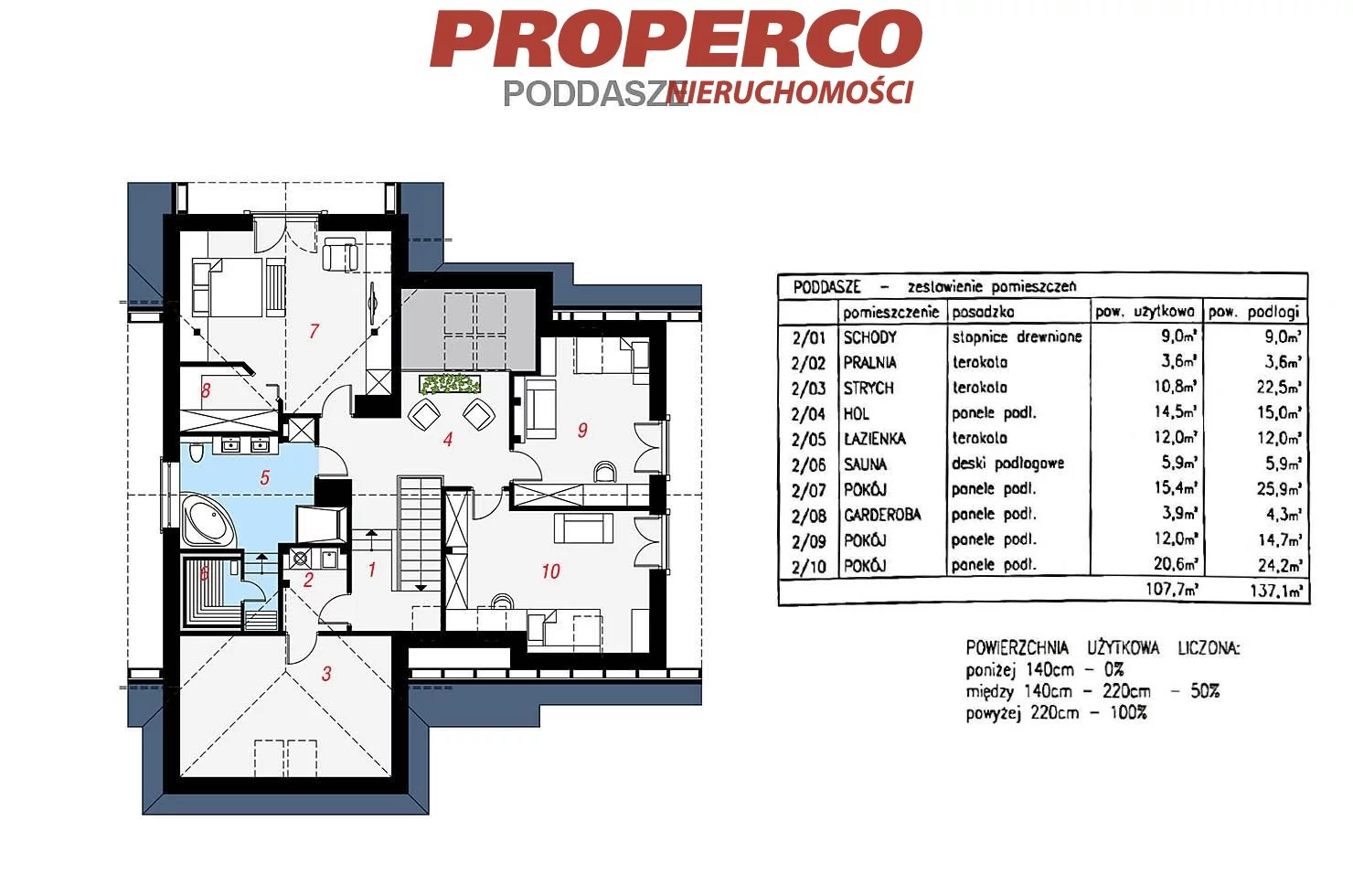Dom i rezydencja 275,10 m², oferta nr , PRP-DS-75019, Strawczyn