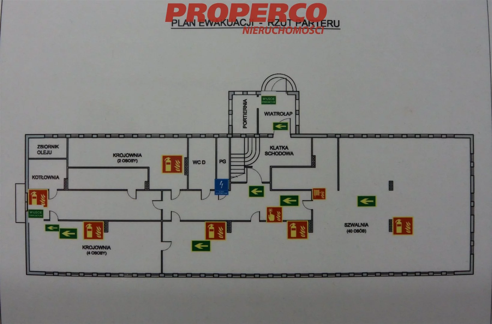 Lokal użytkowy 822,00 m², oferta nr , PRP-LW-74101, Starachowice