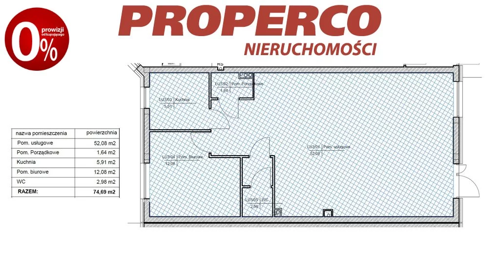 Lokal użytkowy 74,69 m², Kielce, Piaski, Witosa, Sprzedaż