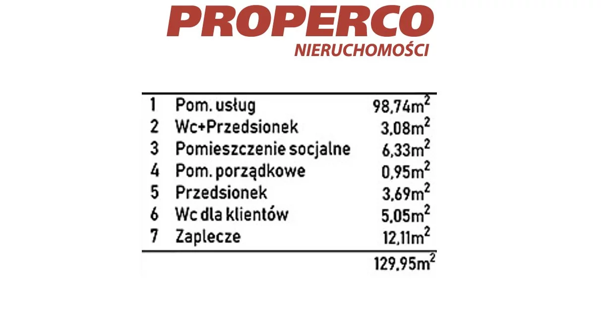 Lokal użytkowy 130,11 m², oferta nr , PRP-LS-75554, Kielce, Centrum, Zagnańska