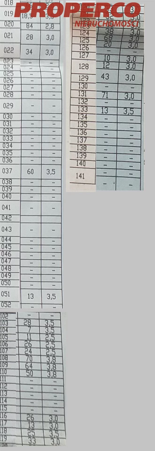Magazyn 958,80 m², oferta nr , PRP-HW-72554, Zagnańsk