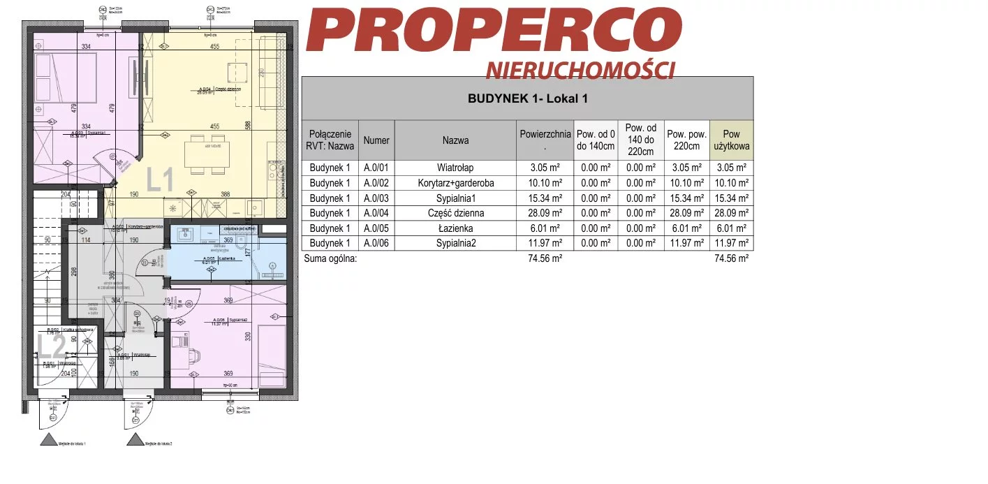 3 pokoje, mieszkanie 74,56 m², parter, oferta nr , PRP-MS-75460, Kielce, Bukówka
