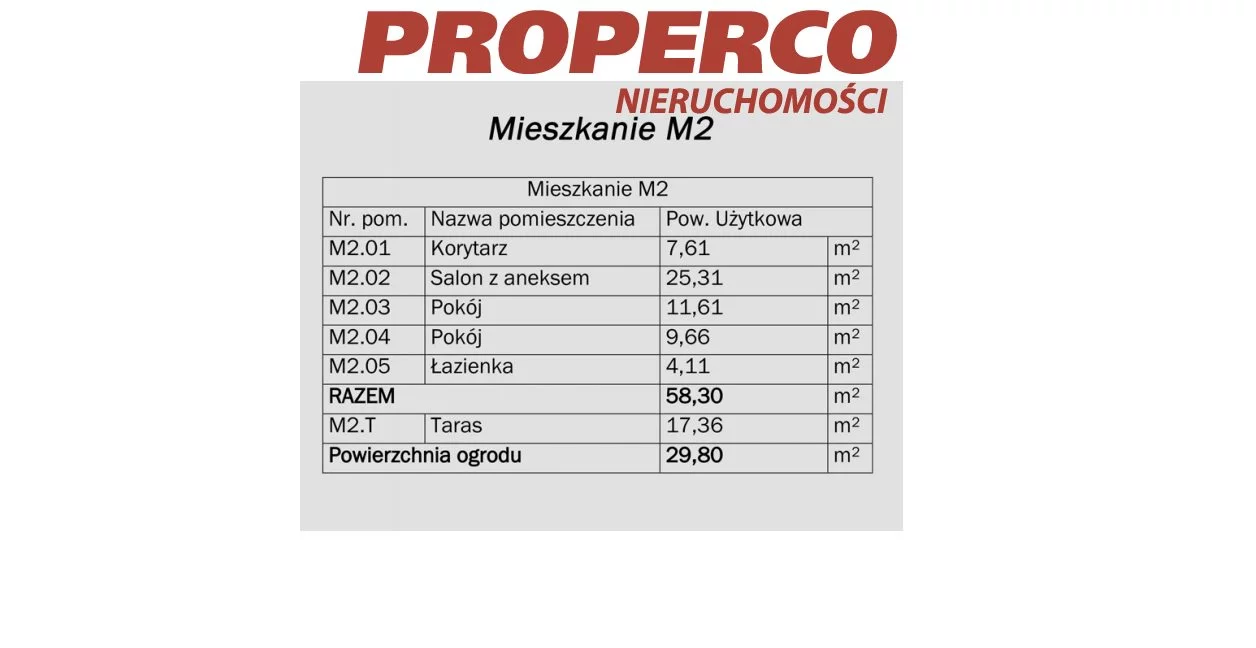 3 pokoje, mieszkanie 58,30 m², parter, oferta nr , PRP-MS-71091, Kielce, Baranówek, Żółkiewskiego