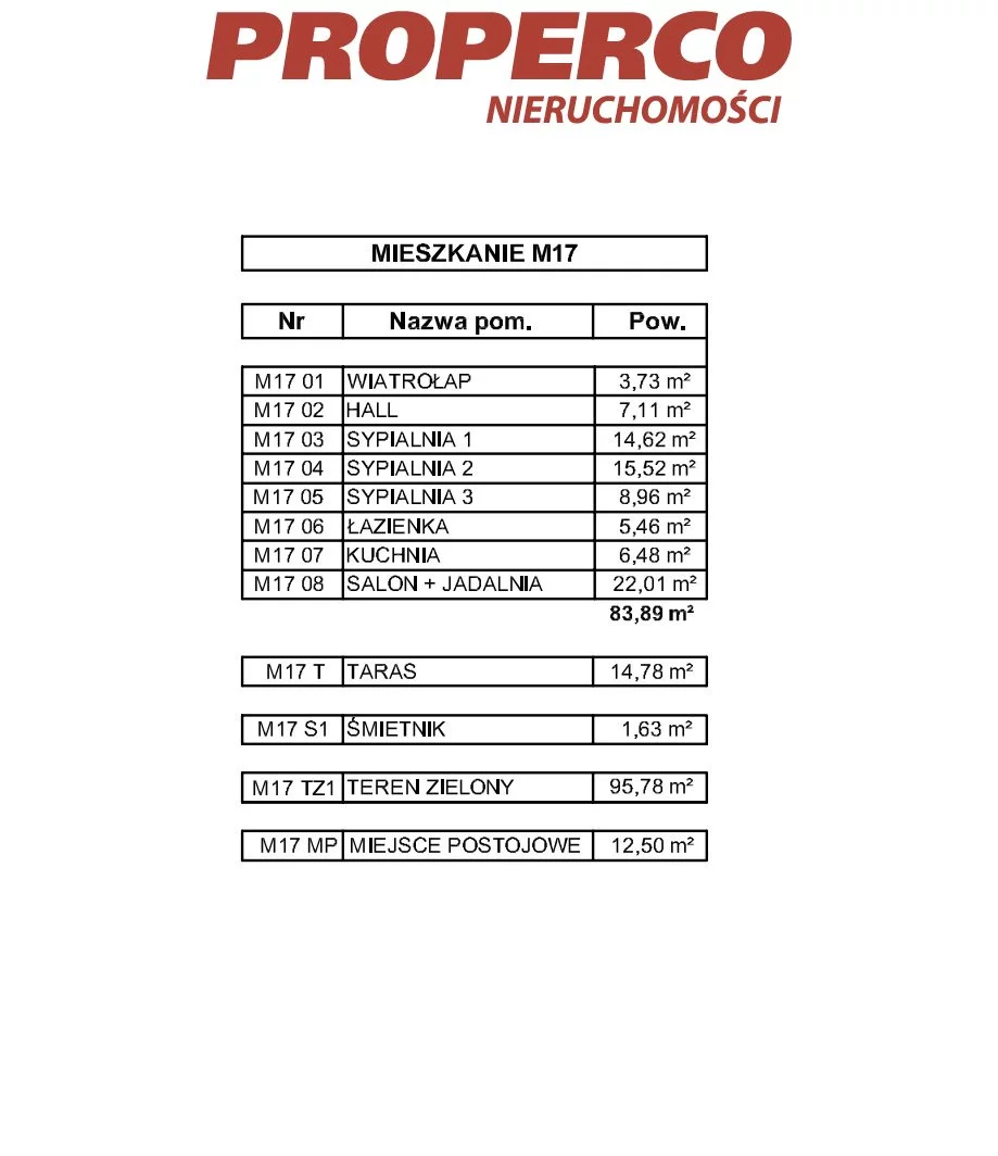 4 pokoje, mieszkanie 83,89 m², parter, oferta nr , PRP-MS-73792, Kielce