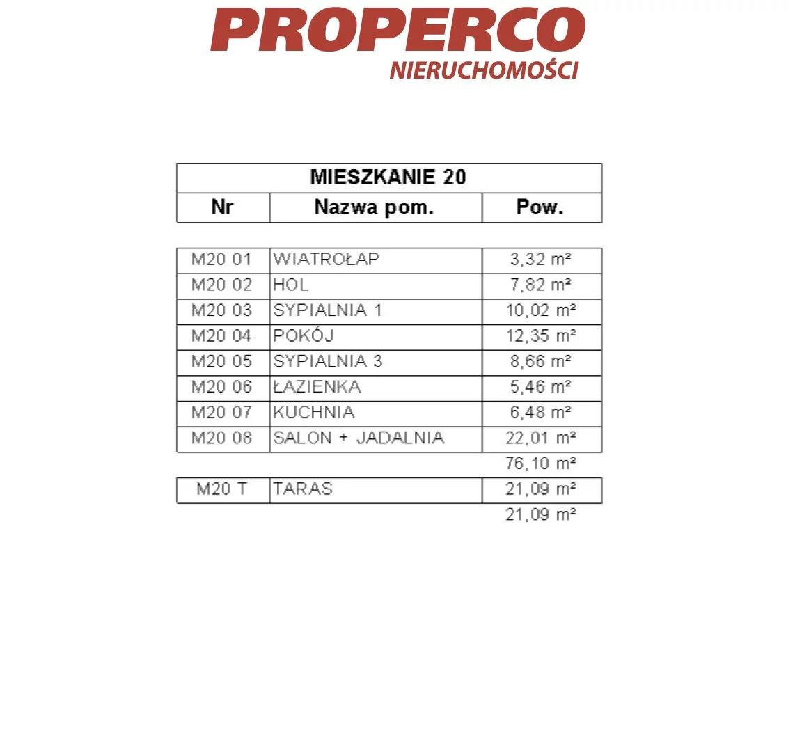 4 pokoje, mieszkanie 76,10 m², piętro 1, oferta nr , PRP-MS-73793, Kielce, Maciejówka