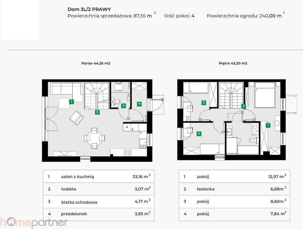 Dom na sprzedaż, 93,08 m², oferta nr 17128