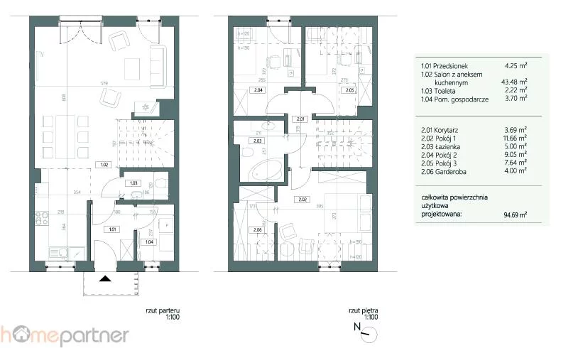 Dom 94,69 m², oferta nr , 19319, Wrocław, Psie Pole-Zawidawie, Psie Pole, Sułowska