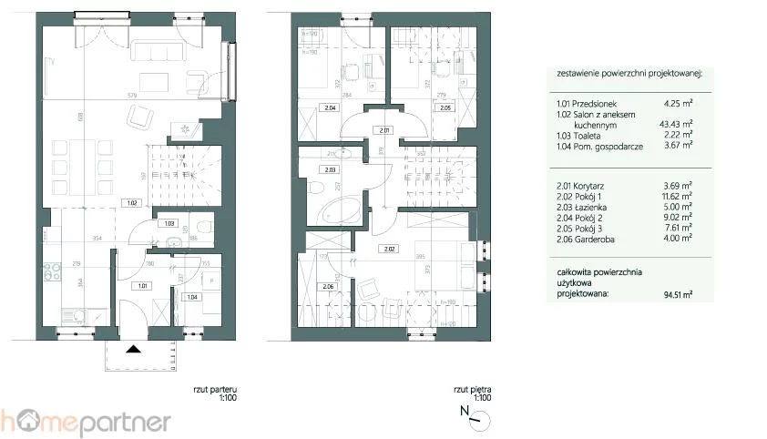 Dom 94,51 m², oferta nr , 19324, Wrocław, Psie Pole-Zawidawie, Psie Pole, Sułowska