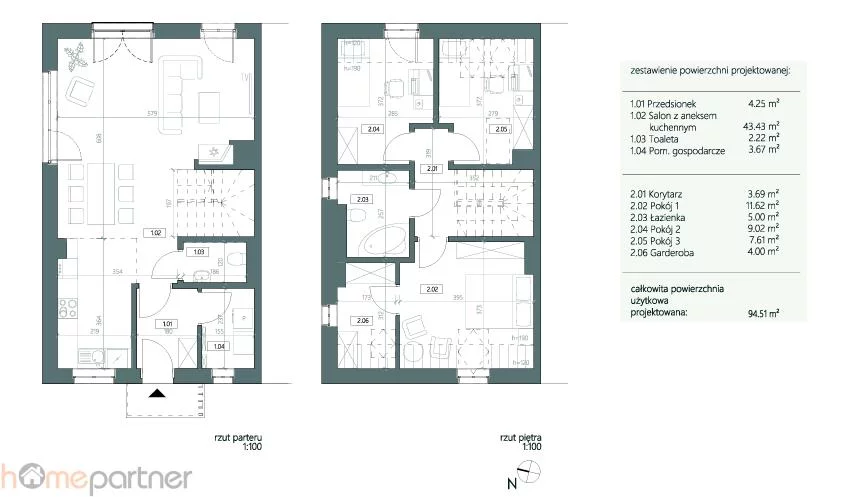 Dom 94,51 m², oferta nr , 19331, Wrocław, Psie Pole-Zawidawie, Psie Pole, Sułowska