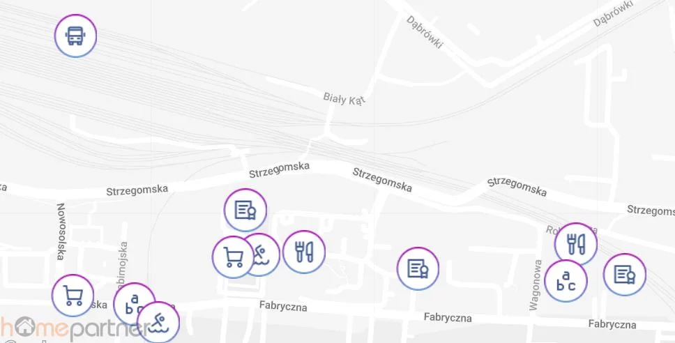 Biuro 25,79 m², oferta nr , 19231L, Wrocław, Fabryczna