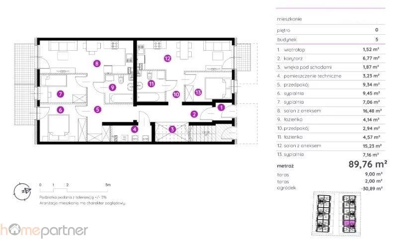 5 pokoi, mieszkanie 89,76 m², parter, oferta nr , 19402, Wrocław, Krzyki-Partynice, Krzyki, Konduktorska