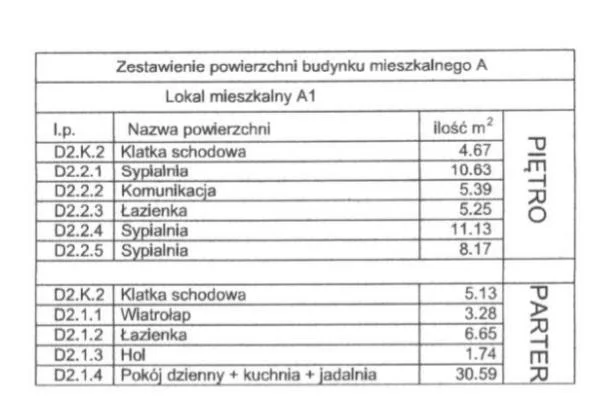 Dom 92,00 m², oferta nr , 497, Warszawa, Wawer, Wawer