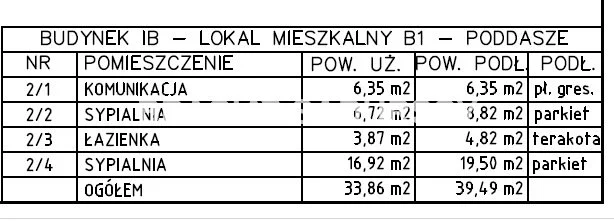 Dom 80,00 m², oferta nr , BS2-DS-312225, Świątniki Górne, Kraśnik