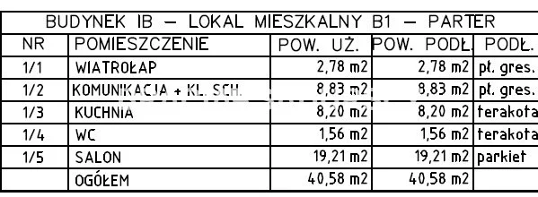 Dom 80,00 m², oferta nr , BS2-DS-312225, Świątniki Górne, Kraśnik