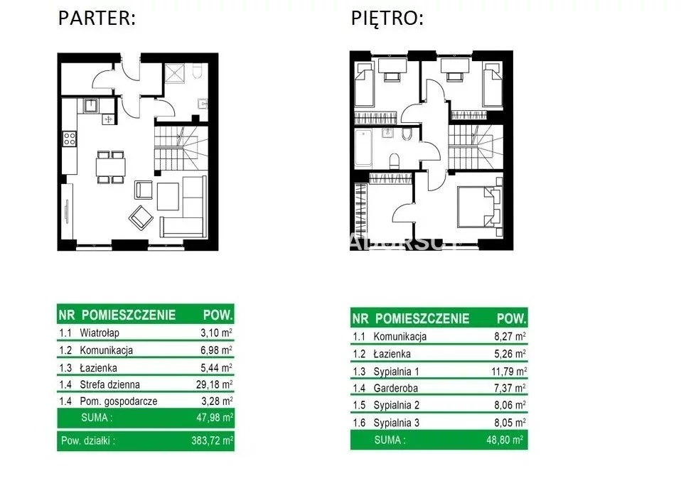 Dom 118,70 m², oferta nr , BS2-DS-295933-38, Zabierzów