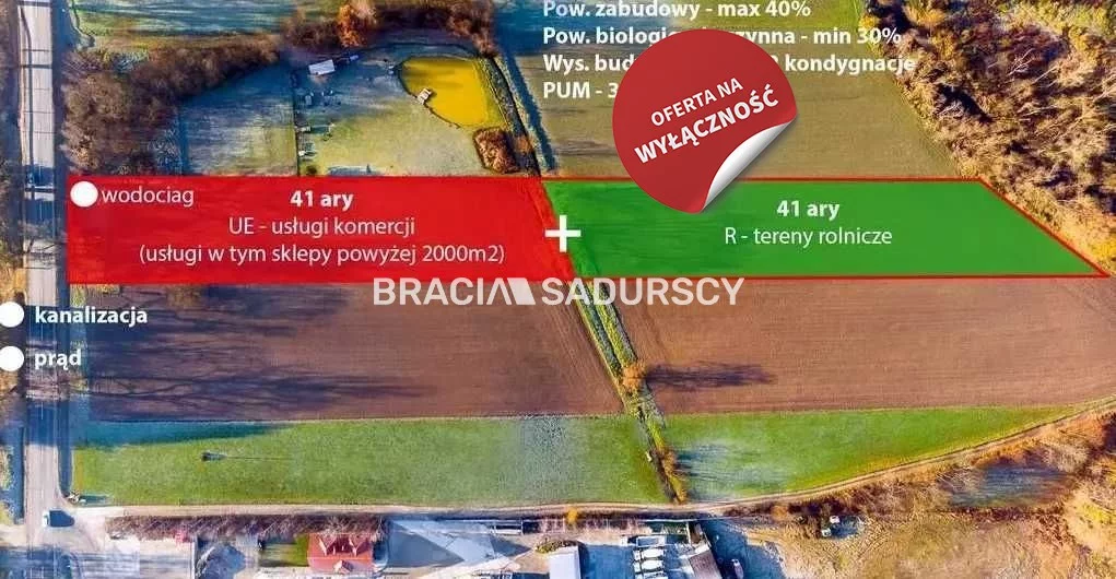 Działka 8 200,00 m², Sułkowice, Sprzedaż