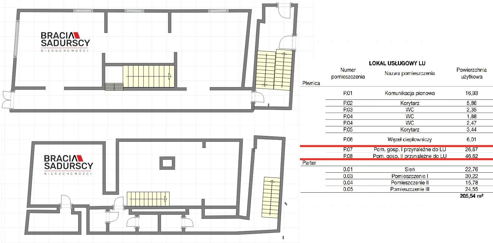 Obiekt 471,00 m², oferta nr , BS3-BS-312340, Żywiec, Rynek