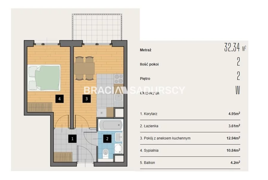 2 pokoje, mieszkanie 32,34 m², piętro 2, oferta nr , BS2-MS-310597-2, Kraków, Krowodrza, Aleja Kijowska