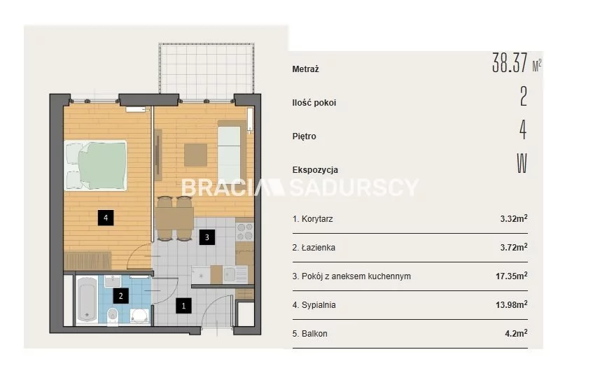 2 pokoje, mieszkanie 38,37 m², piętro 4, oferta nr , BS2-MS-310622-2, Kraków, Krowodrza, Aleja Kijowska