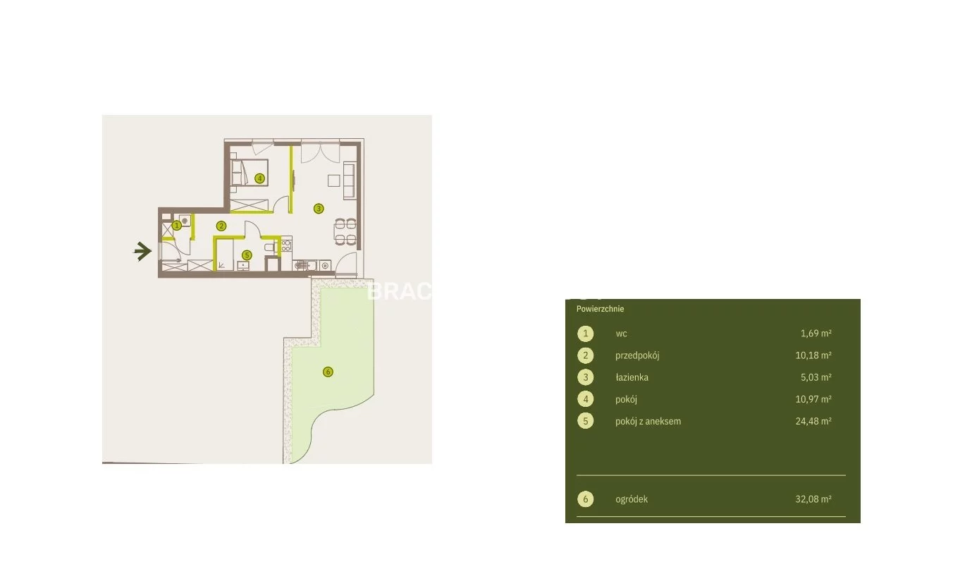 2 pokoje, mieszkanie 52,36 m², parter, oferta nr , BS2-MS-311735-4, Kraków, Prądnik Biały, Imbramowska
