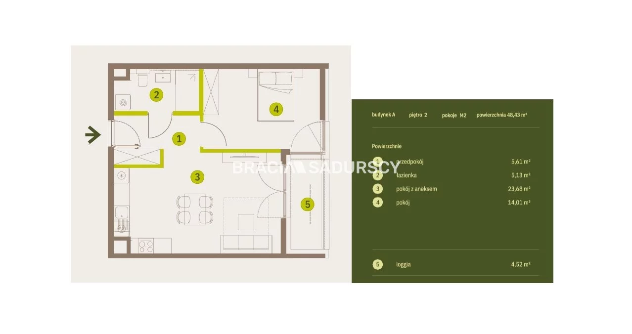 2 pokoje, mieszkanie 48,43 m², piętro 2, oferta nr , BS2-MS-308089-5, Kraków, Prądnik Biały, Imbramowska